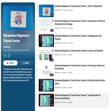 Screenshot of the Beginner's Tutorial Series playlist on YouTube.